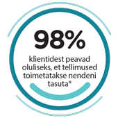 Natural Pharmaceuticals Vistan™ Ringdiagramm, mis näitab, et 98% klientidest saavad tellimuse tasuta kätte tähtsuse alusel.